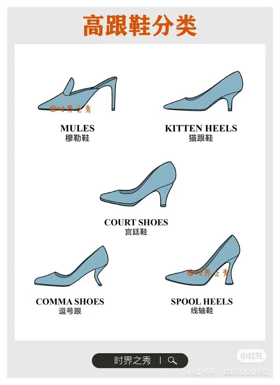 不同高跟鞋的名称及分类