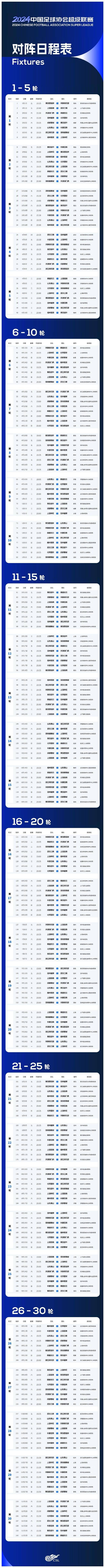 中超首轮:西海岸vs河南,海港vs三镇,国安三连客!泰山!