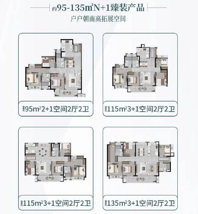 中山越秀龙湖天樾售楼处|售楼处电话|龙湖天樾最新价格_位置_户型图