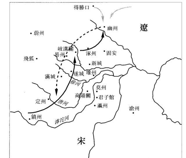 赢得仓皇北顾:宋太宗赵光义第一次北伐小议