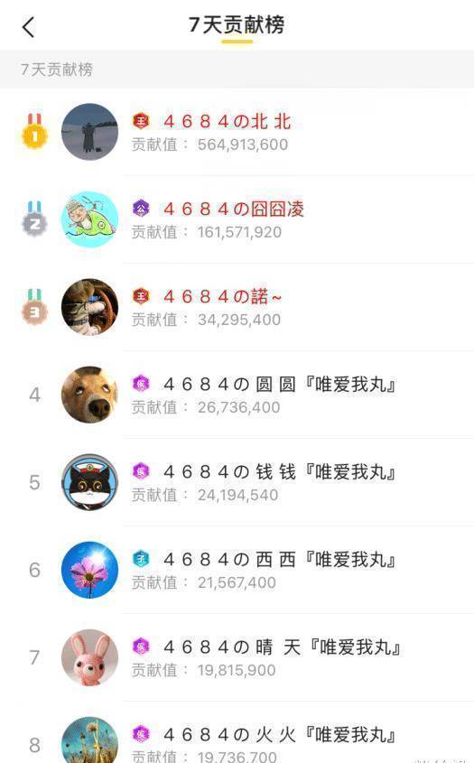 囧囧丸专属礼物上线,大哥年度豪刷千万,换辆虚拟"劳