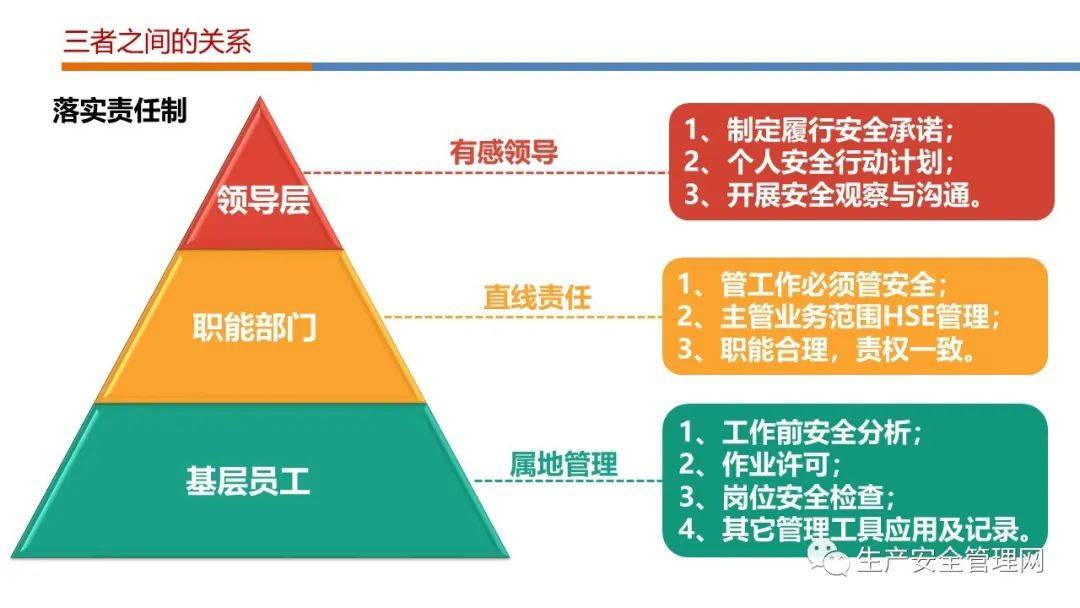 领导力手抄报图片