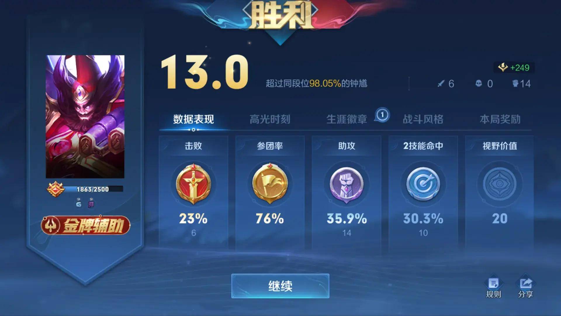 王者荣耀:s34英雄选择指南,牢记两种克制关系,能降低排位难度_技能