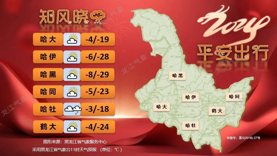 15日 最高气温:大兴安岭北部,伊春北部-15