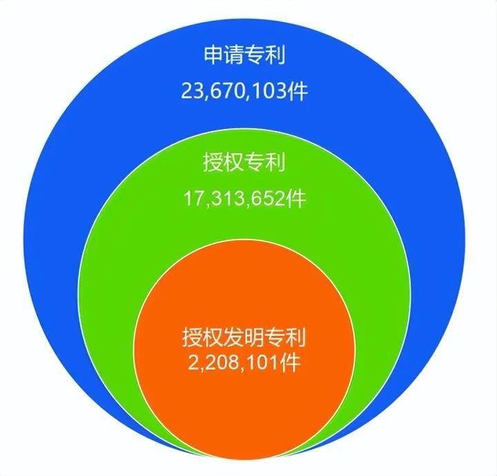 脚踢阿里,拳打联想,屁股坐死小米不是我们国人该有的