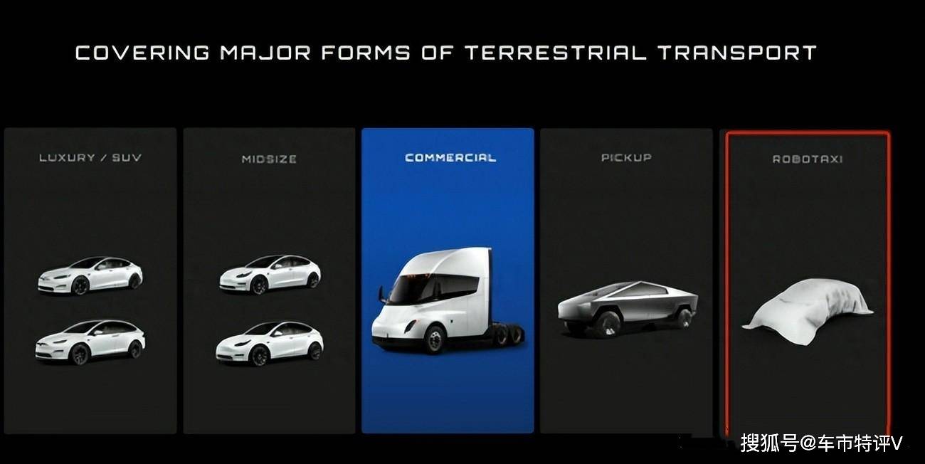 特斯拉全新入门车型曝光，或命名model 2，起步价或低于18万 7102