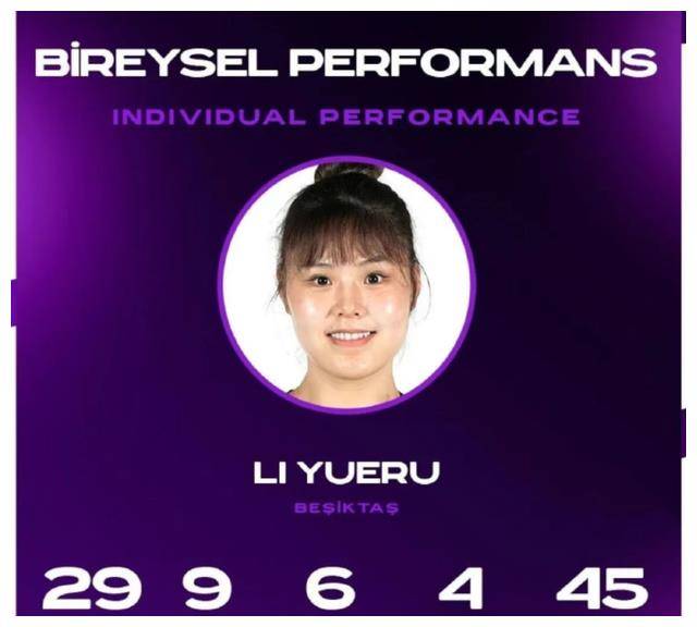 比赛_李月_球员