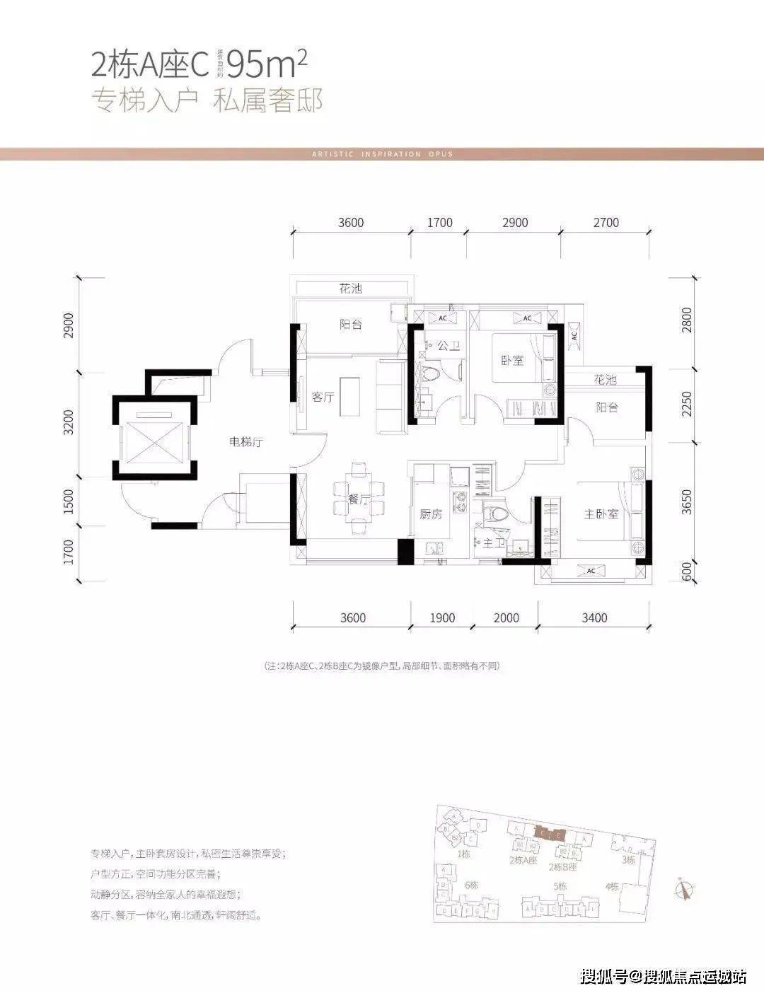 深城投中城花园(深圳新房)首页网站丨深城投中城花园房价_户型_地址