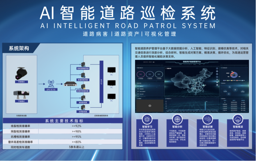 实时电子巡检系统