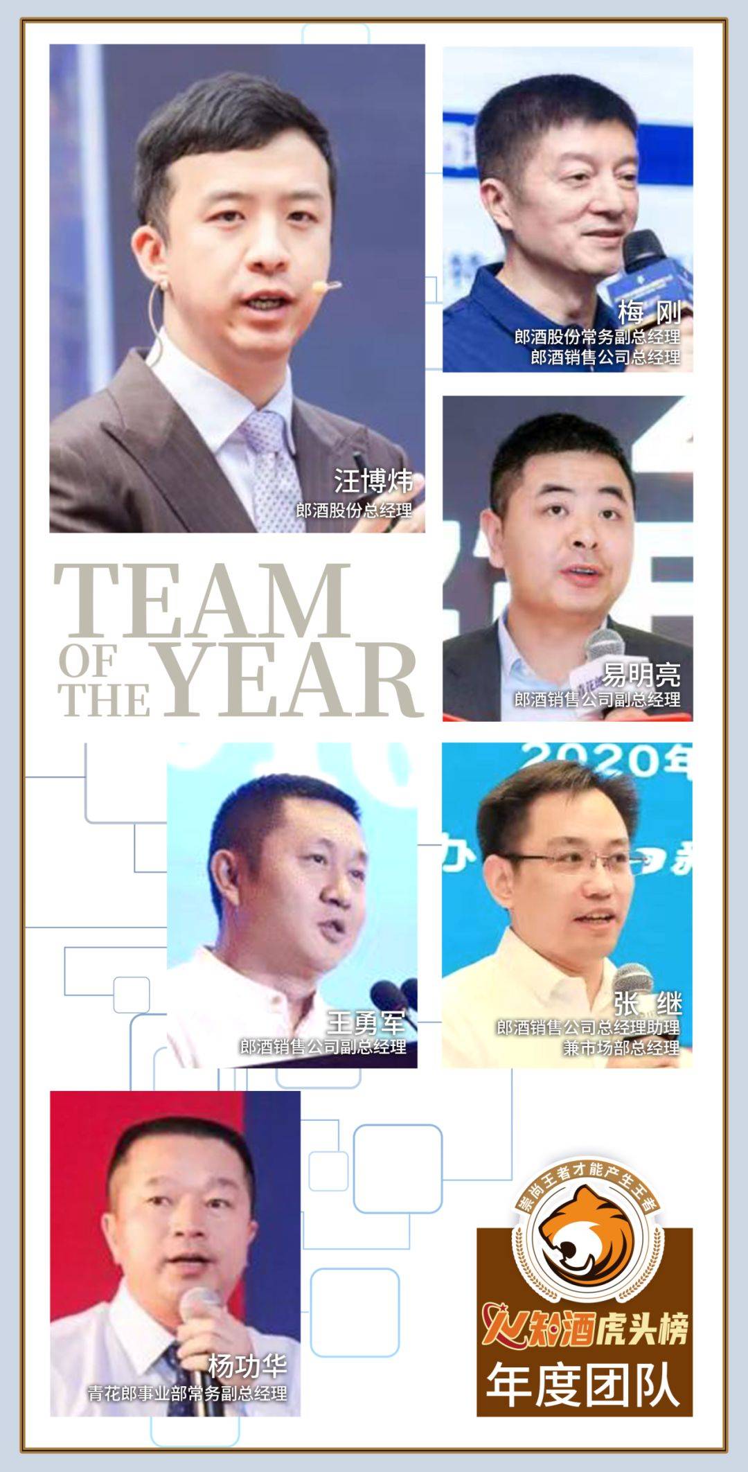 最值价的运营天团"飞虎队" | 知酒年度虎头榜⑦_郎酒_顾祥悦_战略