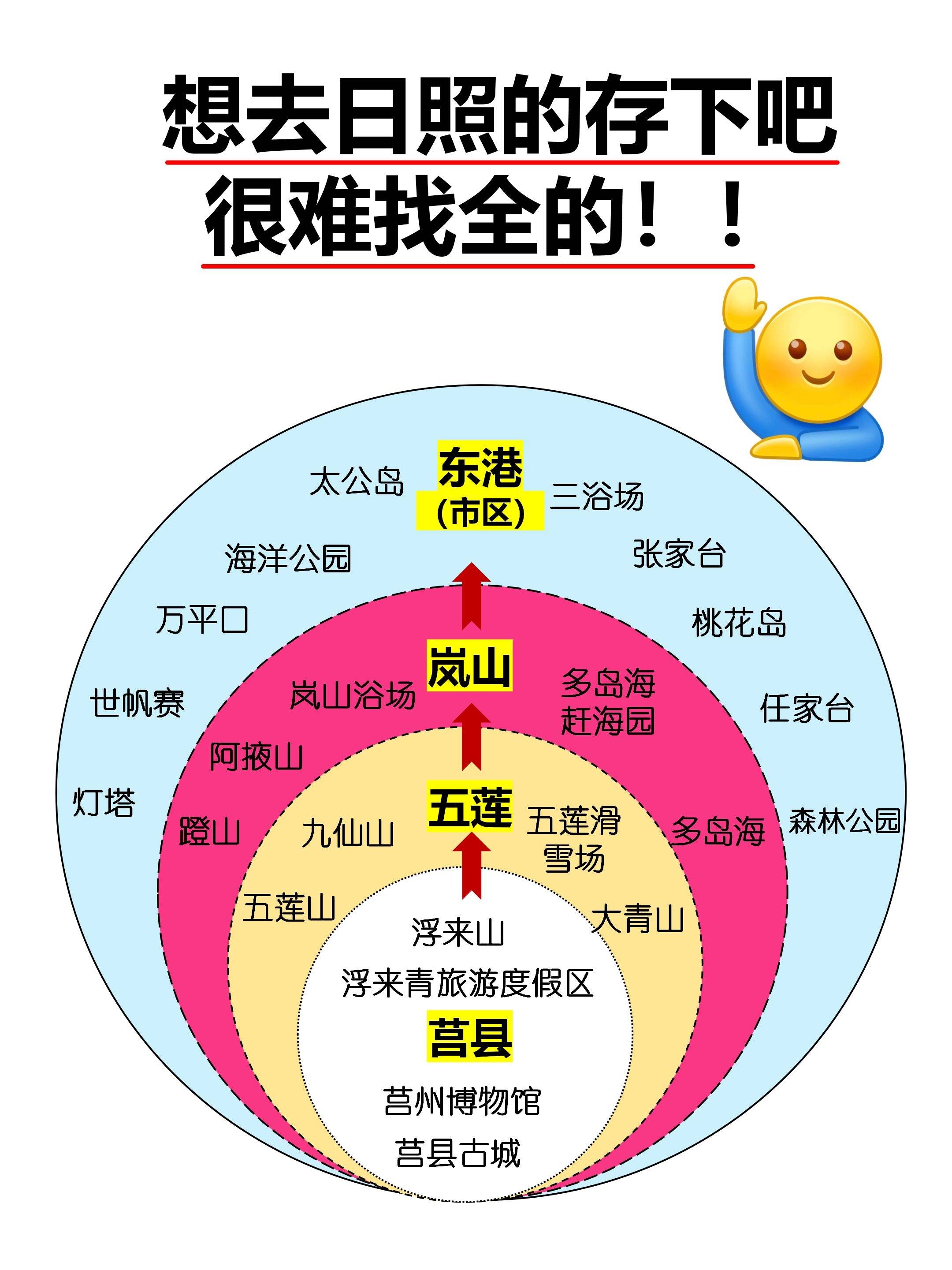 建议_价格_餐厅