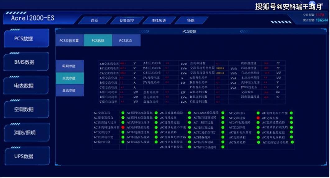 储能柜集装箱管理系统_运行_状态_设备