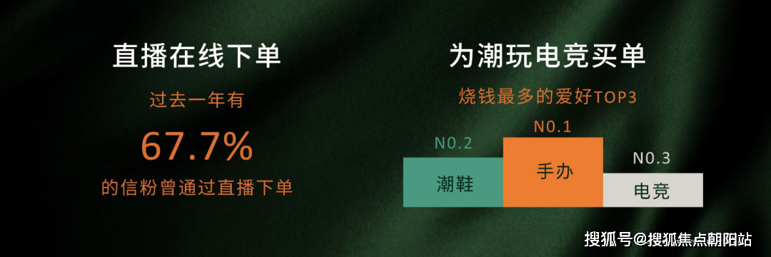 信浙江区域集团已拥有业主28059户,根据所购房源划分,杭州业主15003户