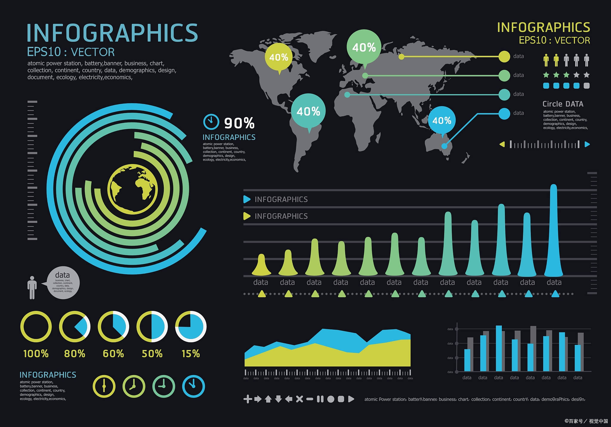 怎么考数据可视化工程师?有什么条件?含金量如何?_认证_考试_分析