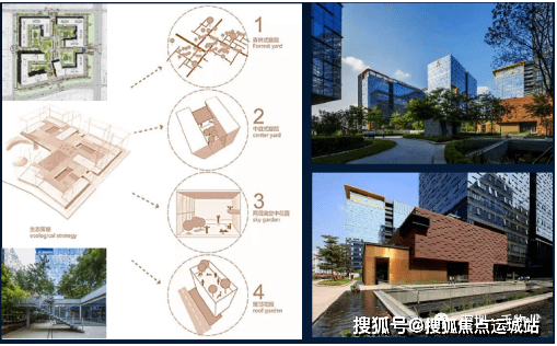 深圳科兴科学园写字楼招商中心欢迎您丨科兴科学园写字楼招租招商详情