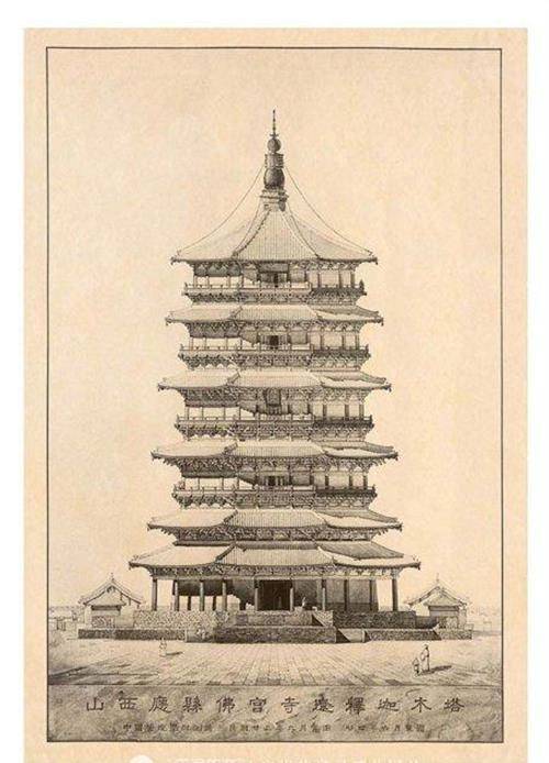 梁思成的古建筑手绘稿:那时候没有cad,精美程度却令人叹为观止_中国