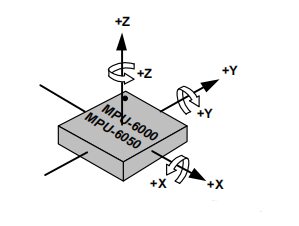 什么是姿态传感器mpu6050