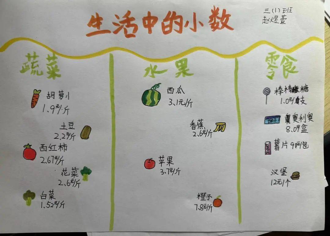 濮阳市子路小学三年级举行寒假数学实践展示活动