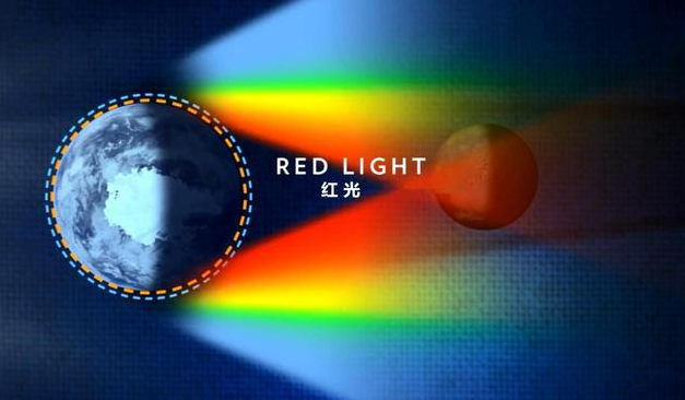 学生用台灯多少瓦比较合适呢？五大优质护眼台灯无广实测推荐