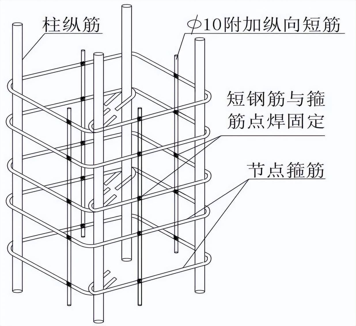 梁柱节点钢筋施工难?新技术来了!监理学习了