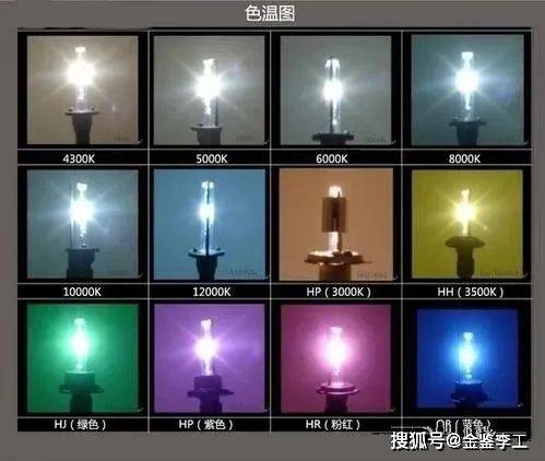 应该怎么选色温?_搜狐汽车_搜狐网