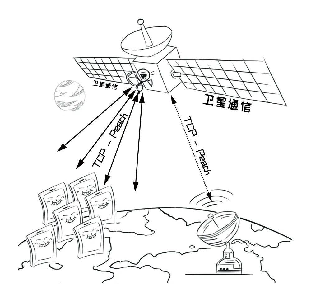 价值,同时也标志着小米对创新科技的不懈追求和用户体验的深度挖掘