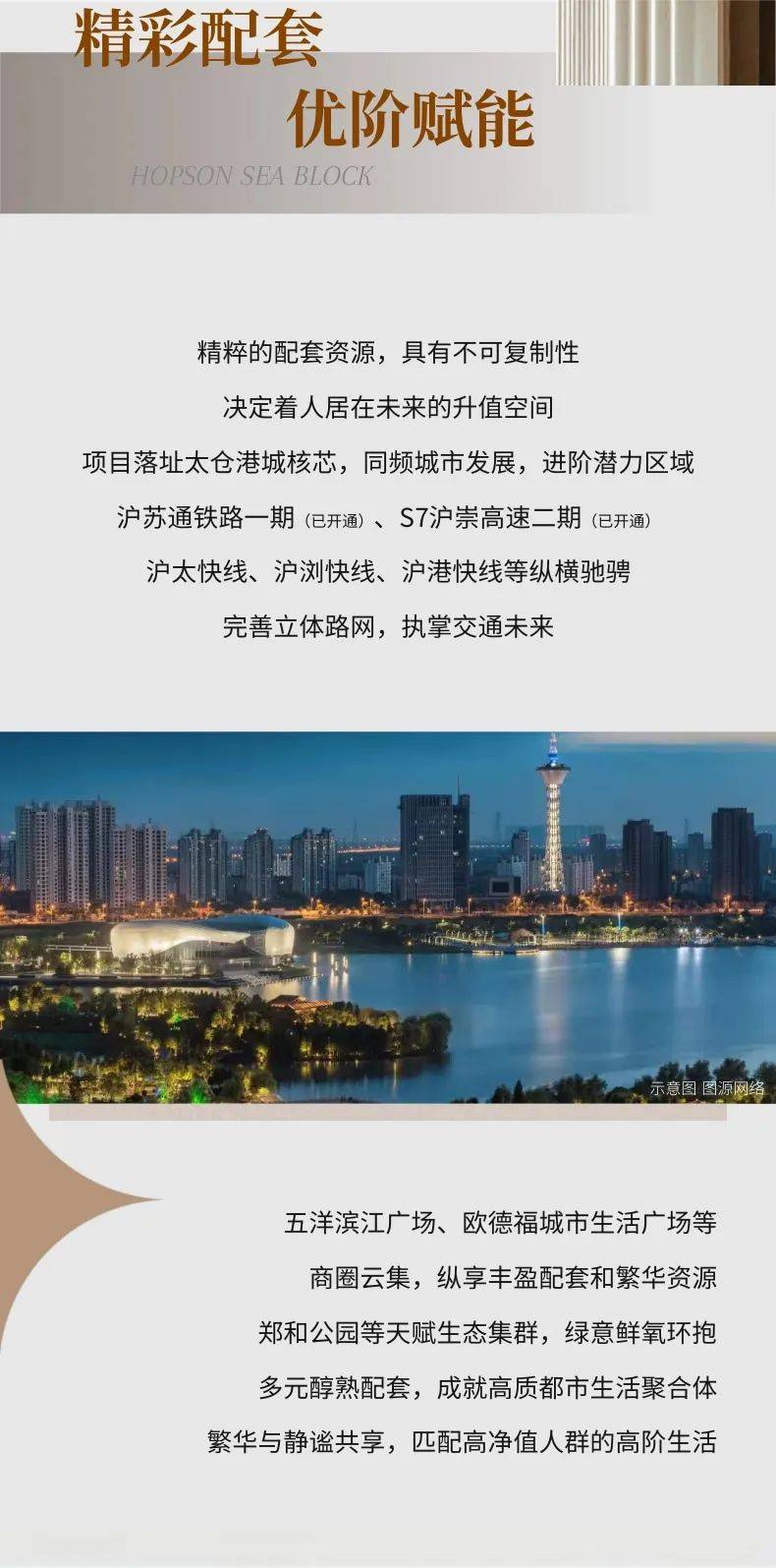 热门房源-太仓市浮桥镇龙江路合生伴海花园附近有商业区吗?