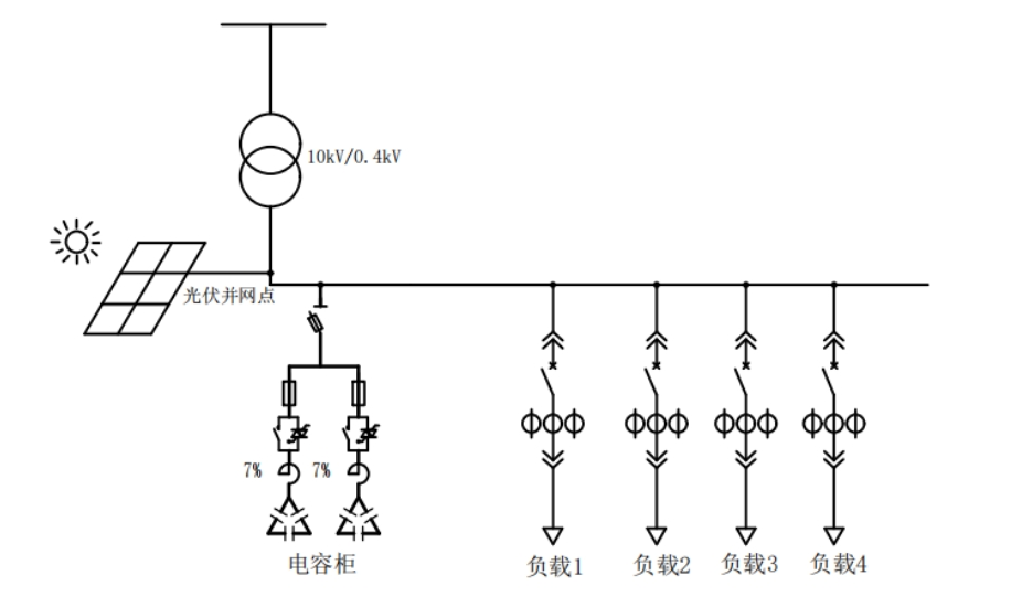 浅析分布式光伏现场中低压无功补偿的应用--安科瑞张云_接入_光伏电站