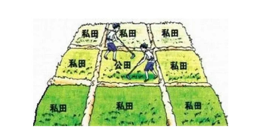 古代的井田制,到底是怎么回事?为什么说这是奴隶制的美好幻想?