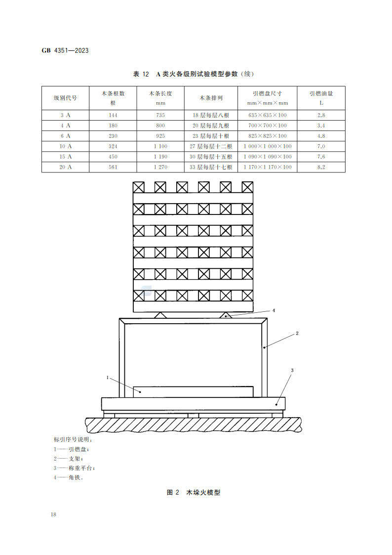 【pdf】gb 4351-2023 手提式灭火器