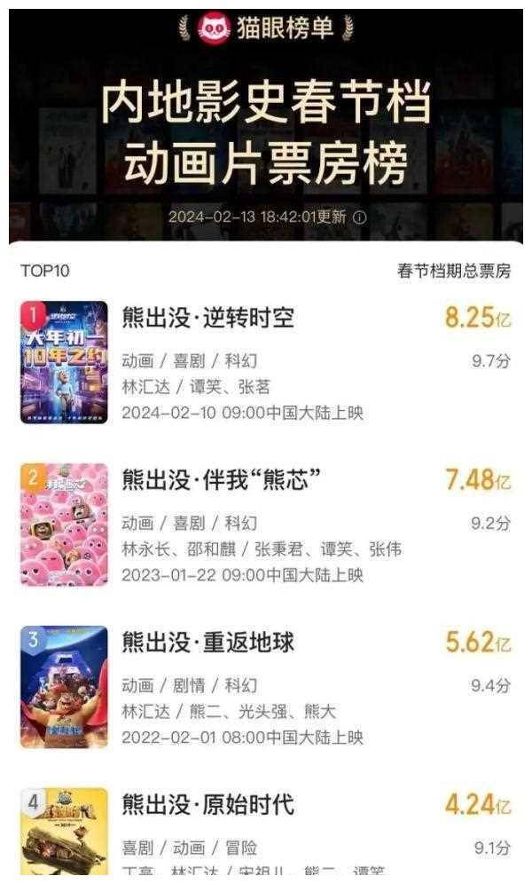 疑突退出,引众猜忌._观众_大关_熊出没