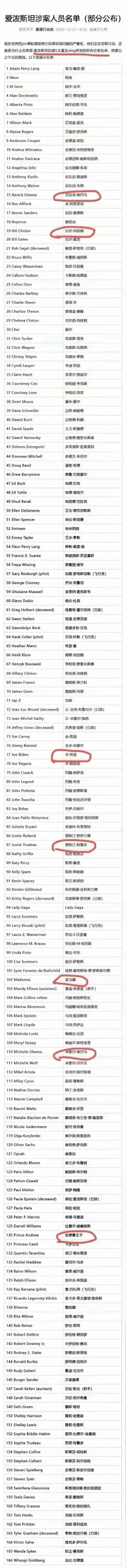 震惊世界的"萝莉岛",到底是怎么回事?深挖内幕让人头皮发麻!