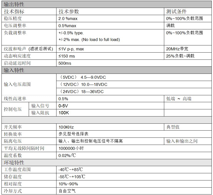 dc/dc直流线性升压可调输出模块电源5v12v24v28v48v转0-±50v±100v