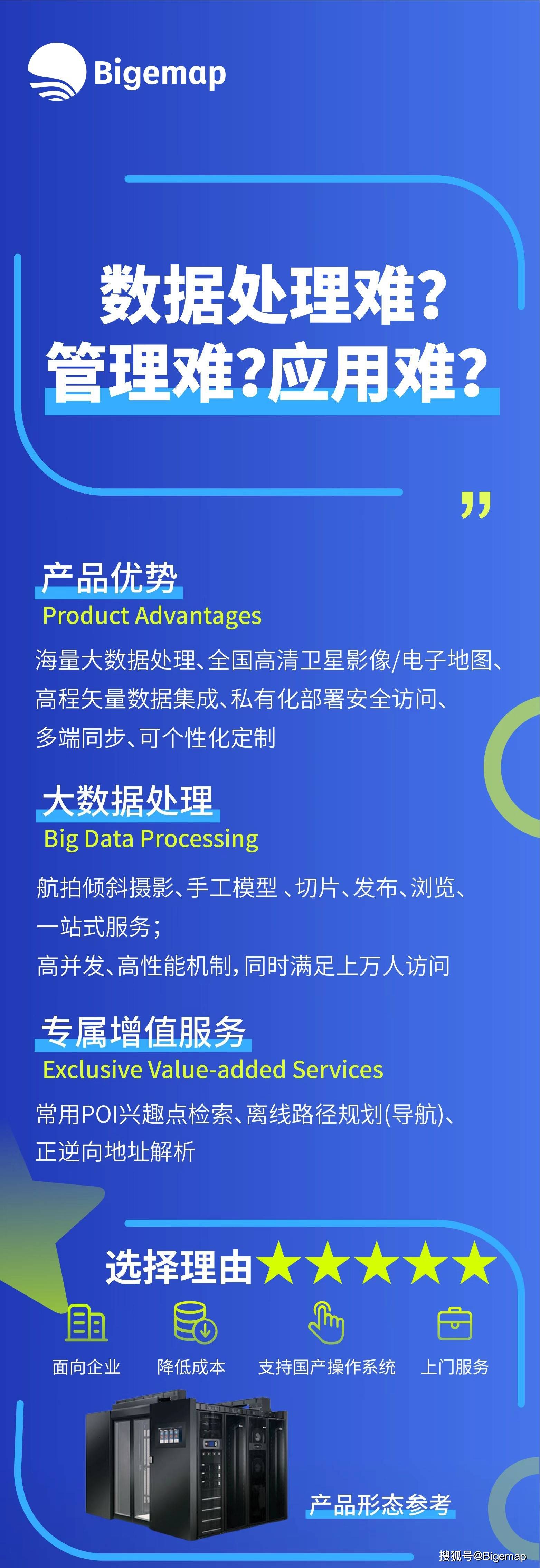 一体化内网环境中,地图数据实现秒内加载.