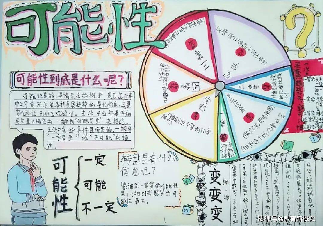 济南市章丘区福泰小学:用数学的眼光观察现实世界