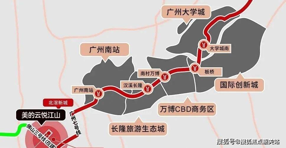 三城轨站:紧邻广佛环线,广珠城轨北滘站,近邻佛山城际云轨(规划中);双