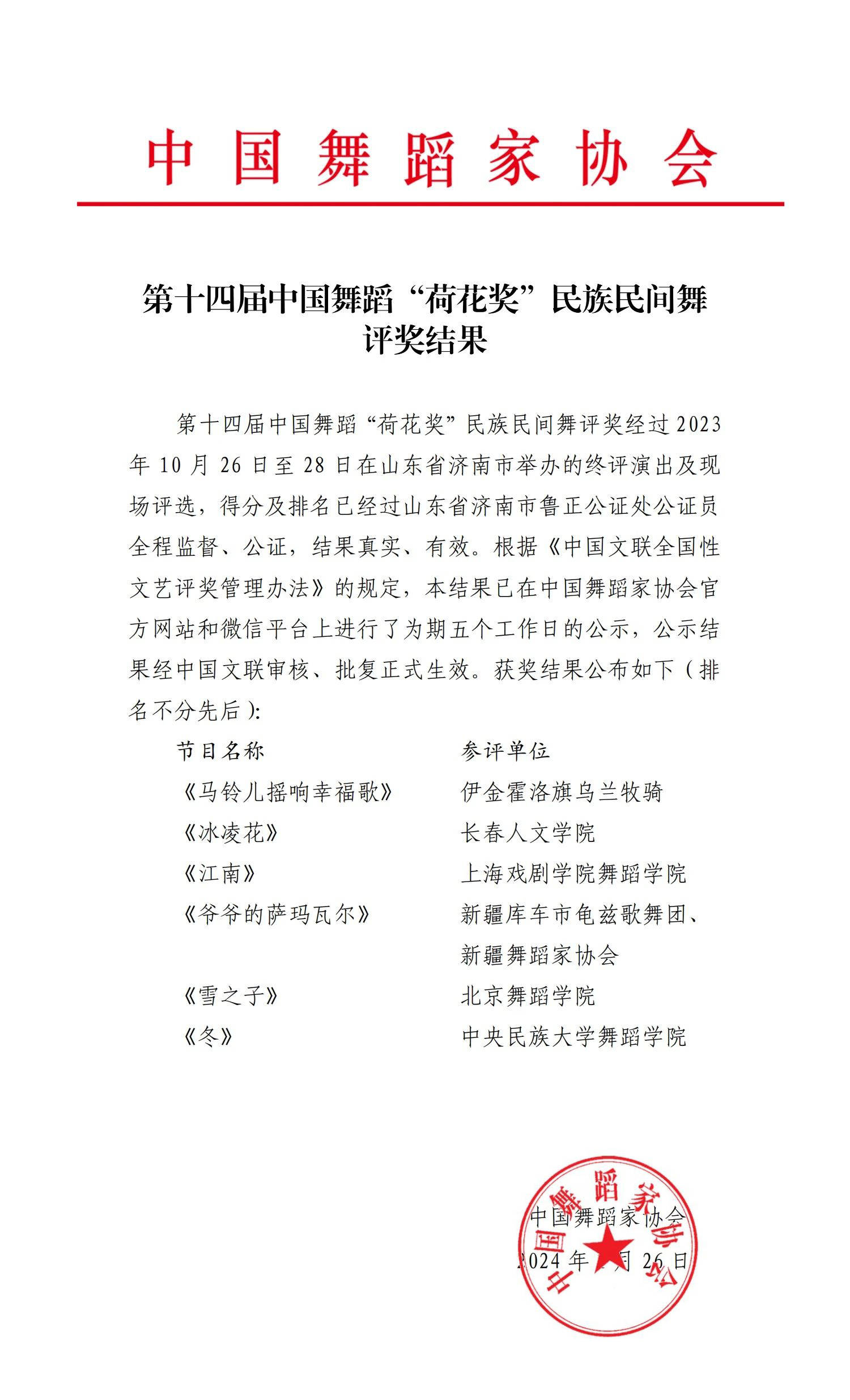 原创舞蹈作品《冰凌花》再次盛开"荷花奖"舞台_东北_秧歌_中国