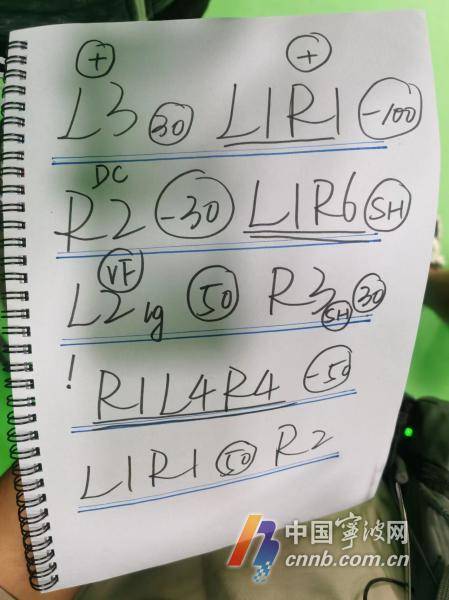 原来宁波也有飞驰人生一样拉力赛冠军选手_路书_领航员_柯鹏