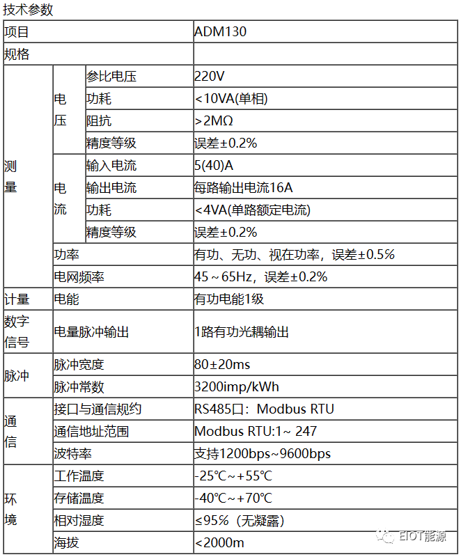多回路多用户电表在高校宿舍安全用电中的应用和功能_负载_管理_控制