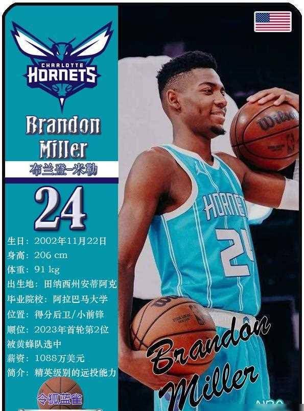 球星卡(nba):夏洛特黄蜂队(23-24赛季)_球迷_冬日_成长