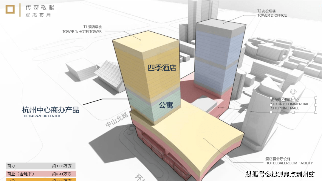 杭州中心】售楼处电话:400 - 995 - 1016 分机号 1111【营销中心】a,b