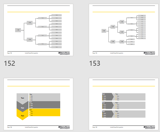 【管理咨询宝藏资料38】某四大咨询公司e记ppt模板_于公号_报告_内容