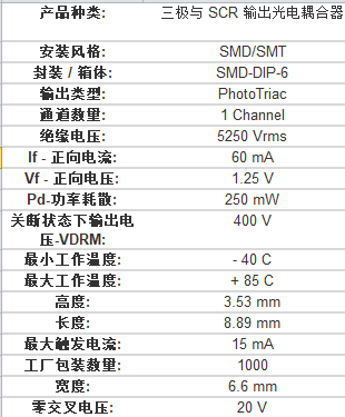 moc3041sr2m/moc3041m光耦中文资料产品介绍规格书pdf