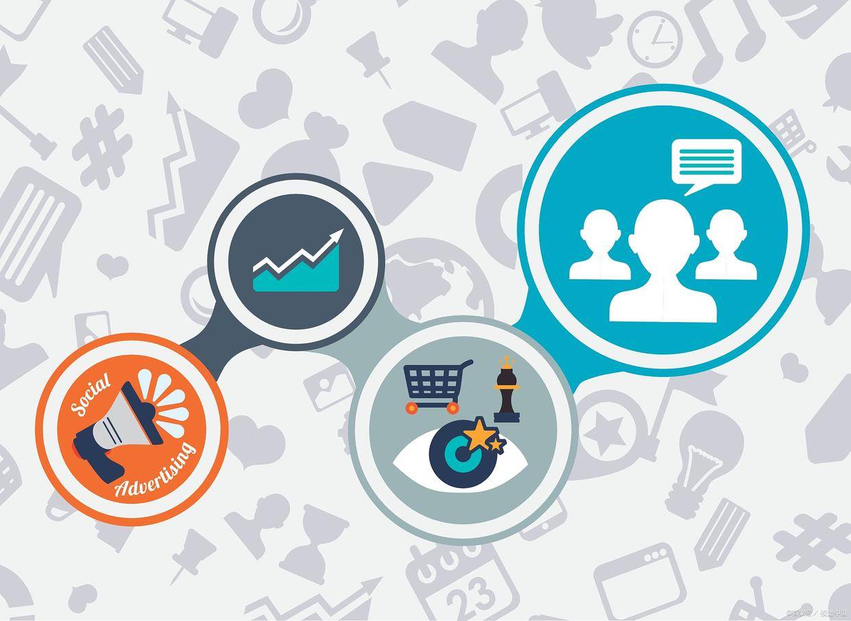 tiktok达人联系指南:建立与品牌的合作关系的步骤与技巧