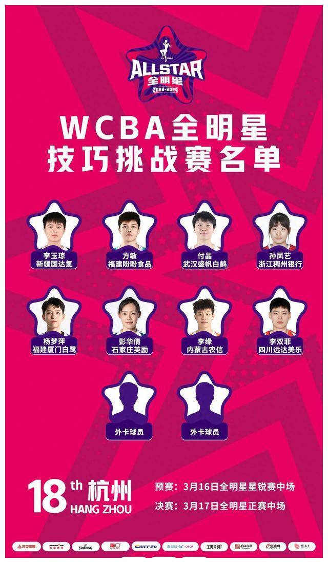 浙江女篮孙凤艺入选WCBA全明星技巧赛，实力获认可，备受瞩目。