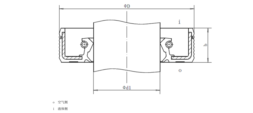 骨架油封结构及选型