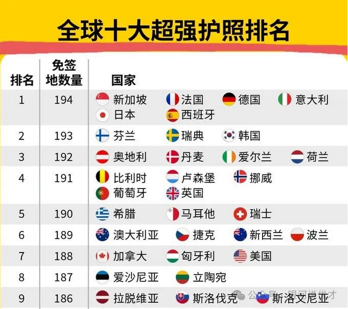 香港护照如何办理?一文讲清办理指南!