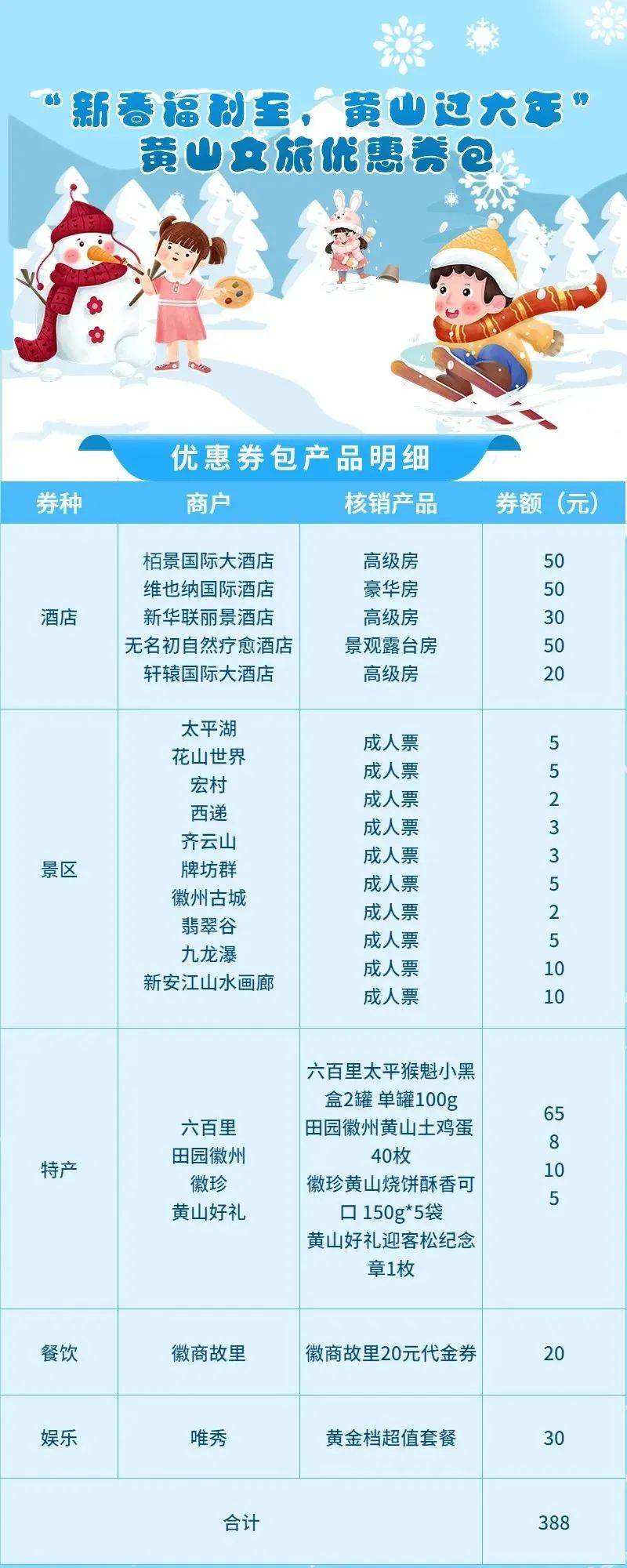 重磅!春游黄山免票政策再升级