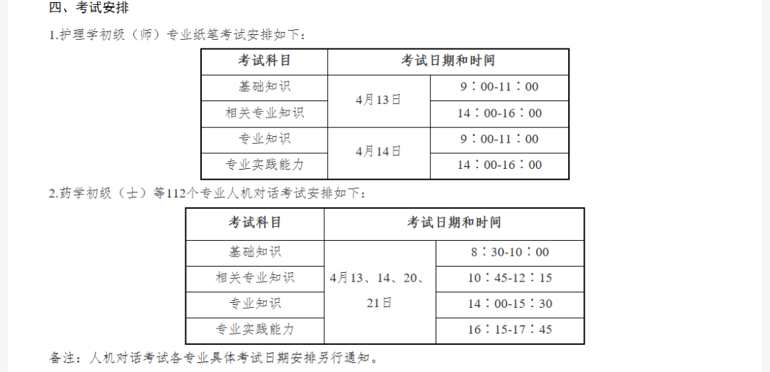 2024卫生/护士/主治资格考试准考证打印时间已定(附各专业考试时间)