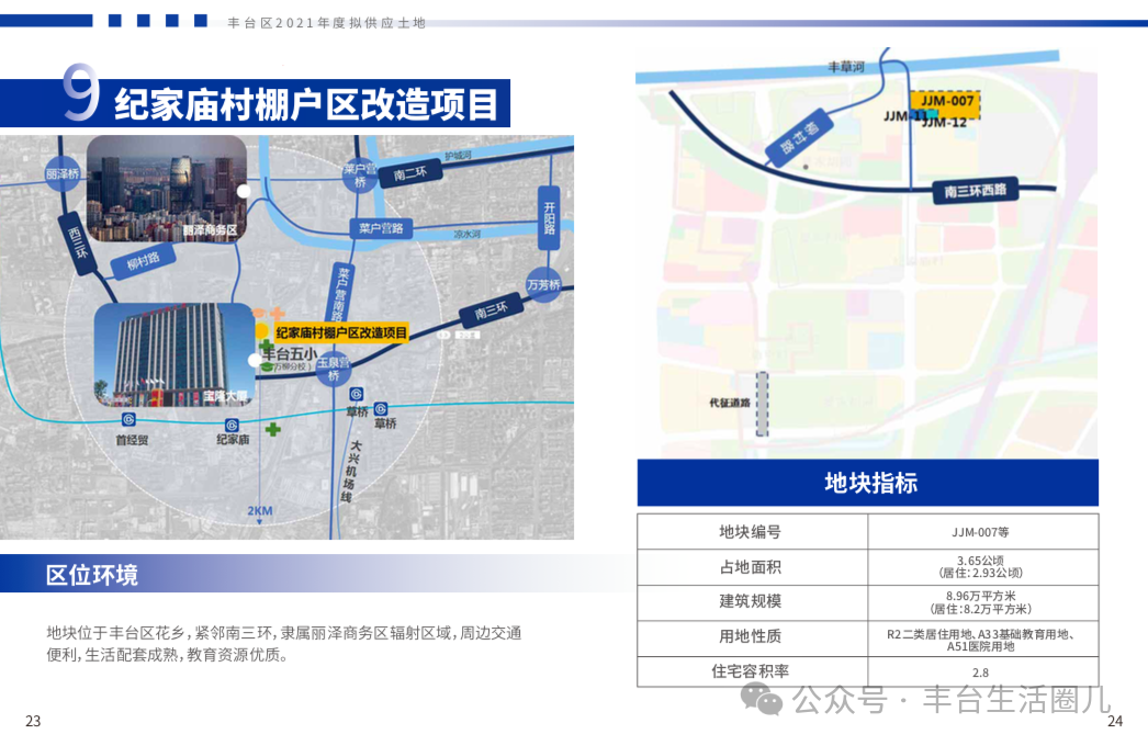 丰台多地拆迁规划问题获官方答复!这个村明确属于棚改项目!